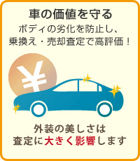 外装の美しさは査定に影響します