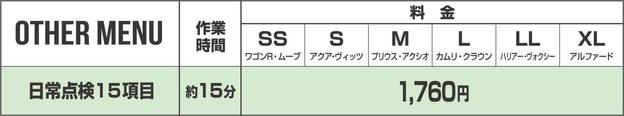 表2
